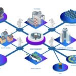 Grid Automation Strategies for Industrial Energy Resilience