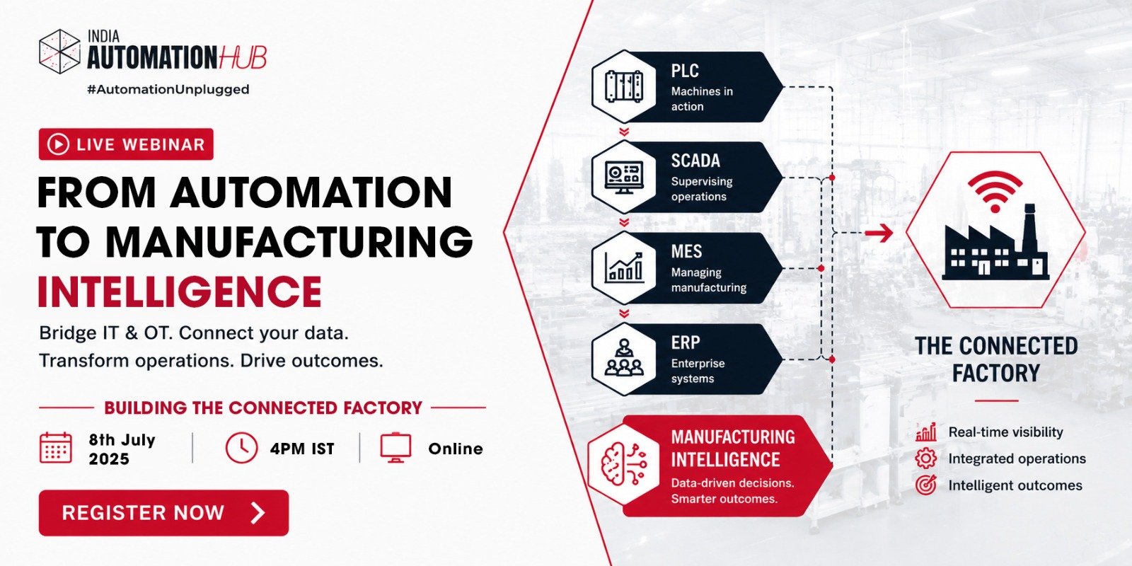 From Automation to Manufacturing Intelligence Webinar Banner - Click to Register