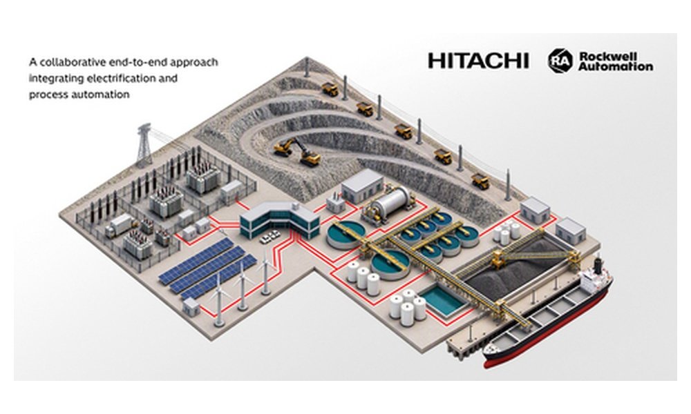 Hitachi Energy and Rockwell Automation Team Up to Plan Power and Production Together, Starting With Mining